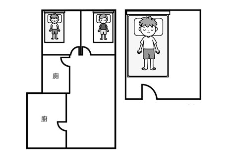 床不能對門|「床對門、樓下是廁所」有關係嗎 風水大師解答臥室常見風水